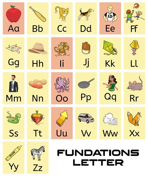 printable fundations sound cards